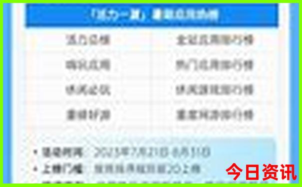 云南大理三日游攻略